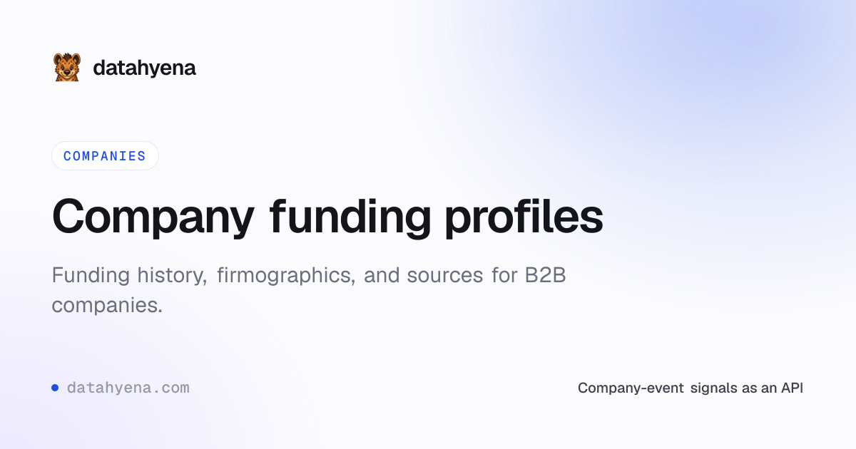 Reactor funding: rounds, investors, and totals | Datahyena